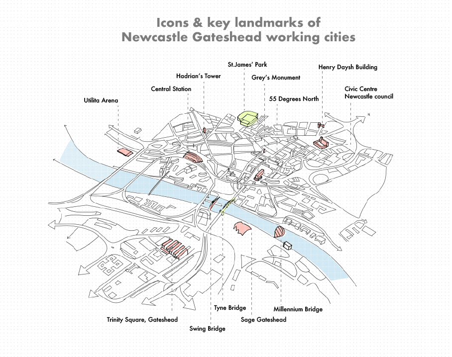 NewcastleGateshead working cities